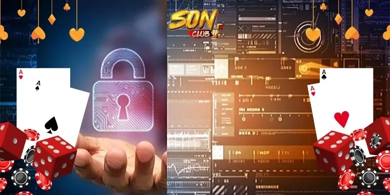 Chính sách bảo mật an toàn