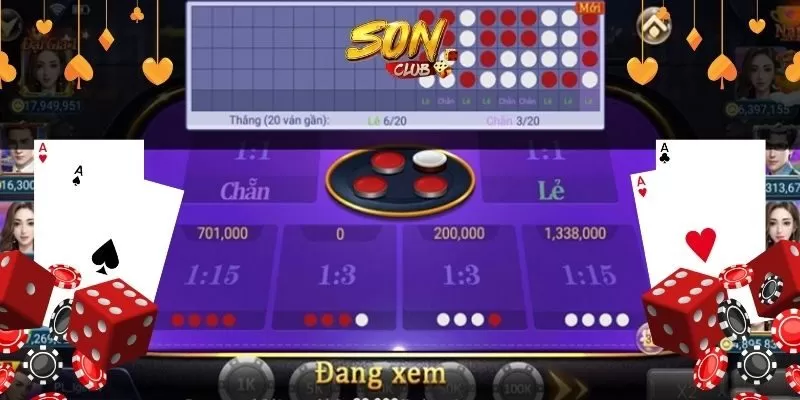 Tính toán theo cầu chạy